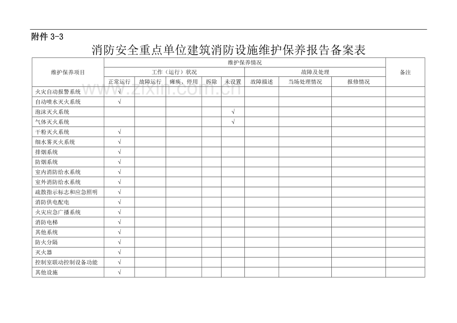 2-消防安全“四个能力”建设标准及验收资料.doc_第2页