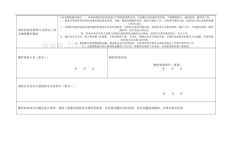 2-消防安全“四个能力”建设标准及验收资料.doc_第3页