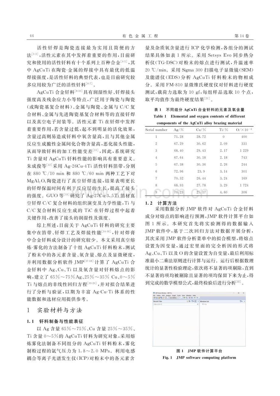 AgCuTi合金钎料粉末的制备及性能.pdf_第2页