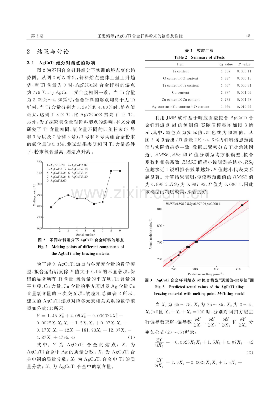 AgCuTi合金钎料粉末的制备及性能.pdf_第3页