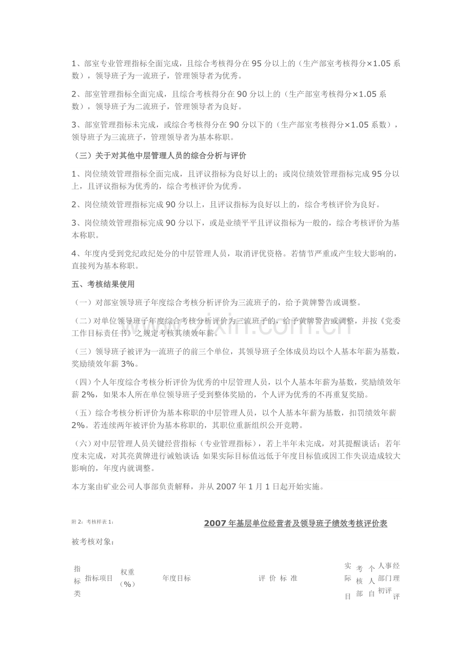 板石矿业公司中层管理人员绩效考核方案2.doc_第3页