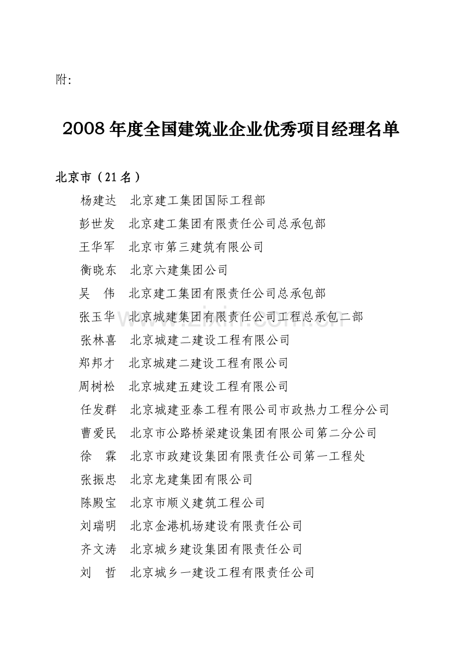 2008年度全国建筑业企业优秀项目经理名单.doc_第1页