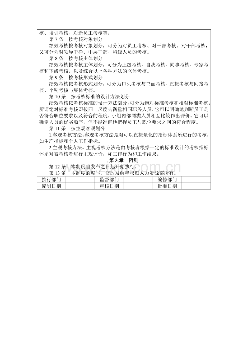 绩效考核分类制度.doc_第2页