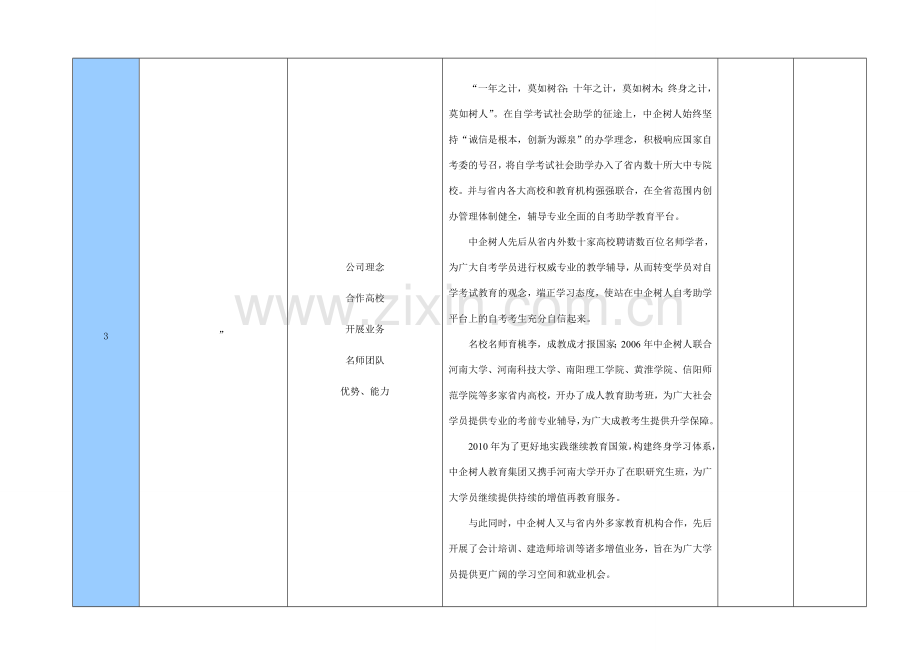 学校宣传片文案.doc_第3页