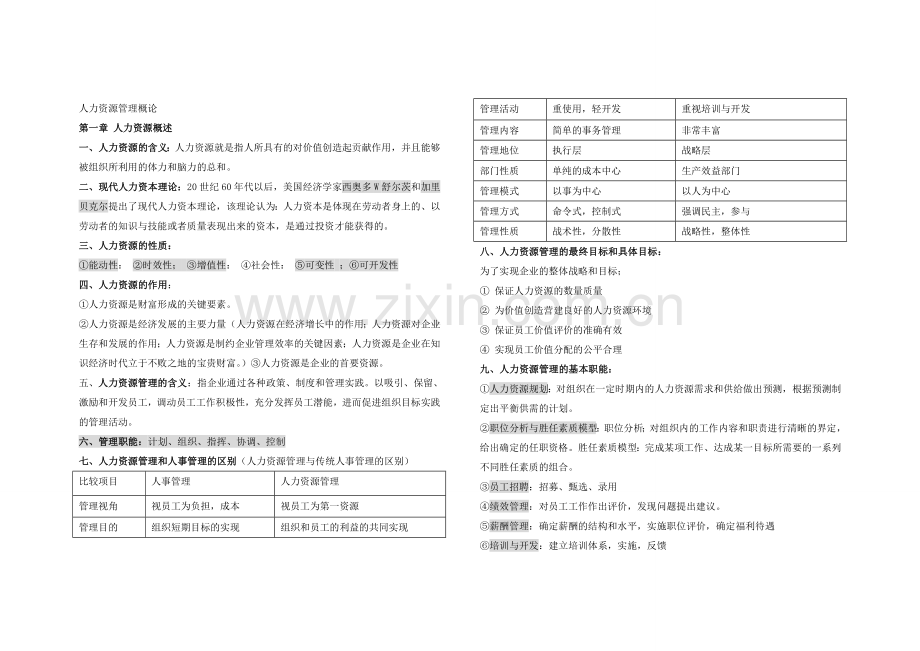 安徽自考人力资源管理概论(笔记含案例分析答案).doc_第1页