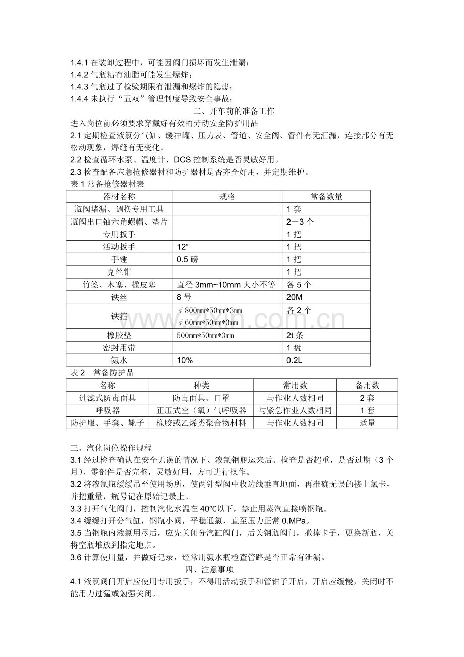 岗位标准操作模板.doc_第2页