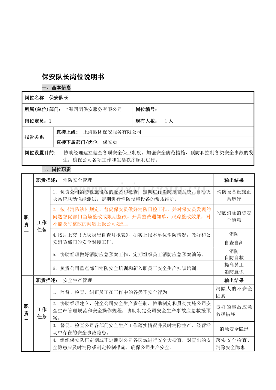 保安队岗位说明书.doc_第1页