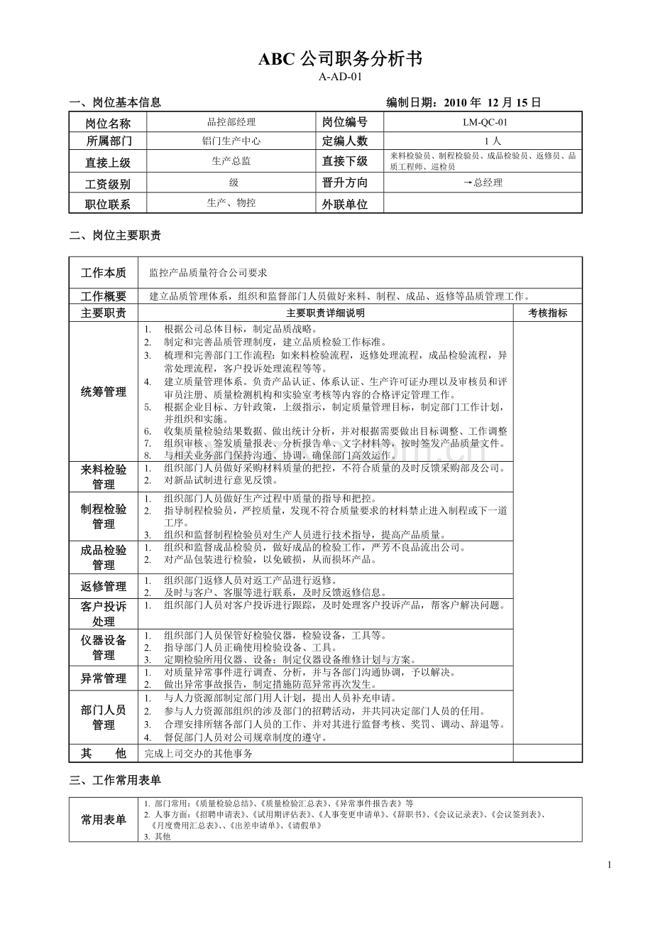 品控部工作分析书.doc_第1页