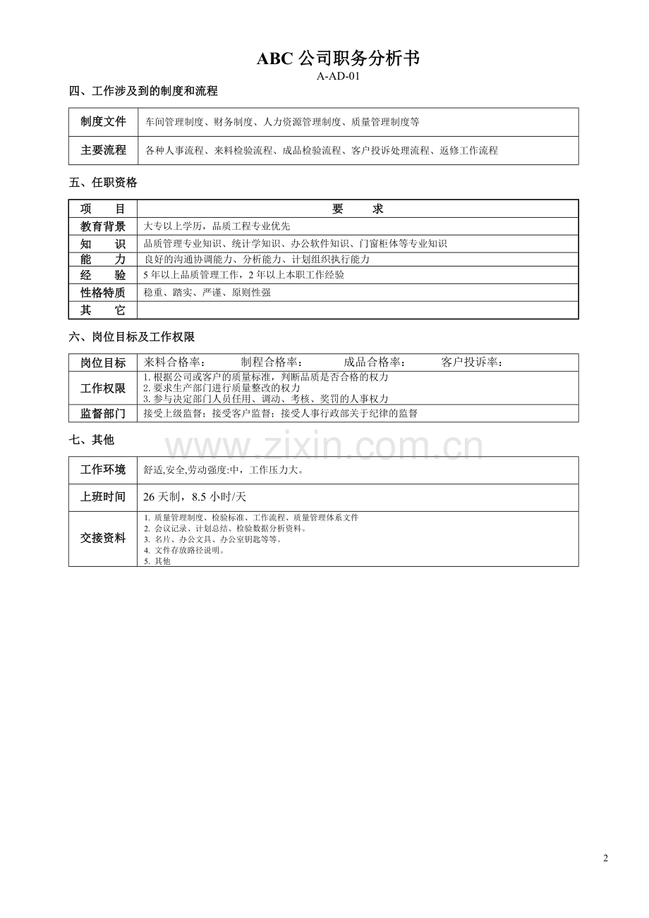 品控部工作分析书.doc_第2页