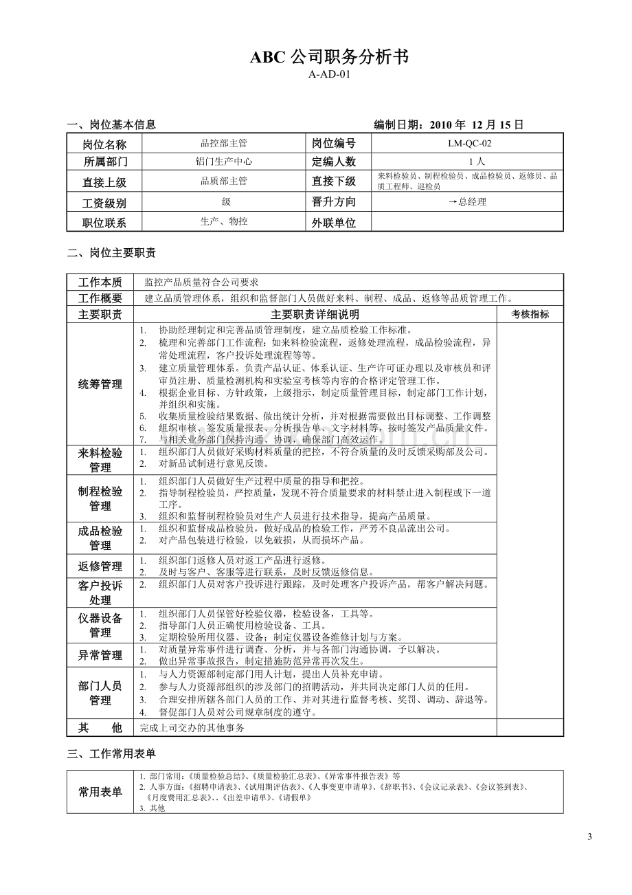 品控部工作分析书.doc_第3页