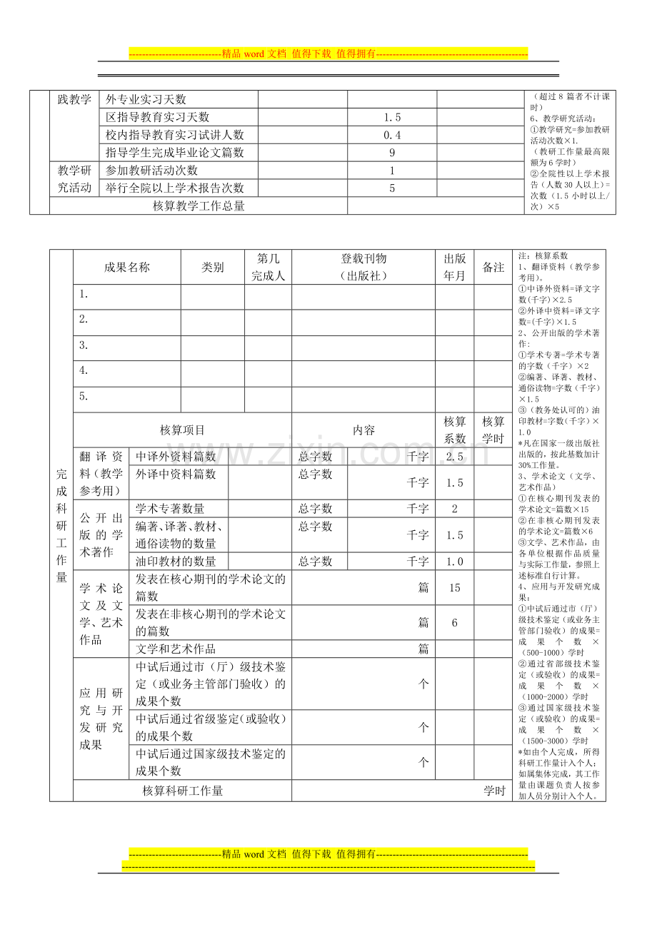 教师履行职责情况考核登记表..doc_第3页