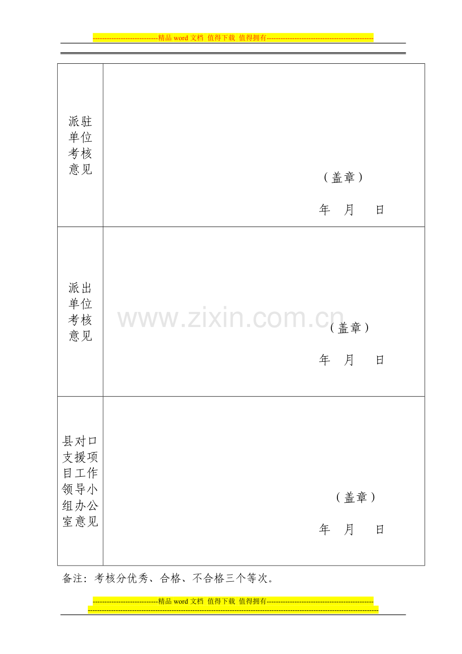 对口支援队员年度工作考核表..doc_第3页