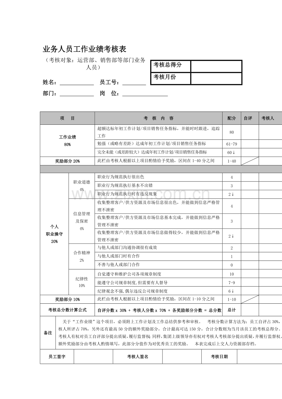 销售相关考核表..doc_第1页