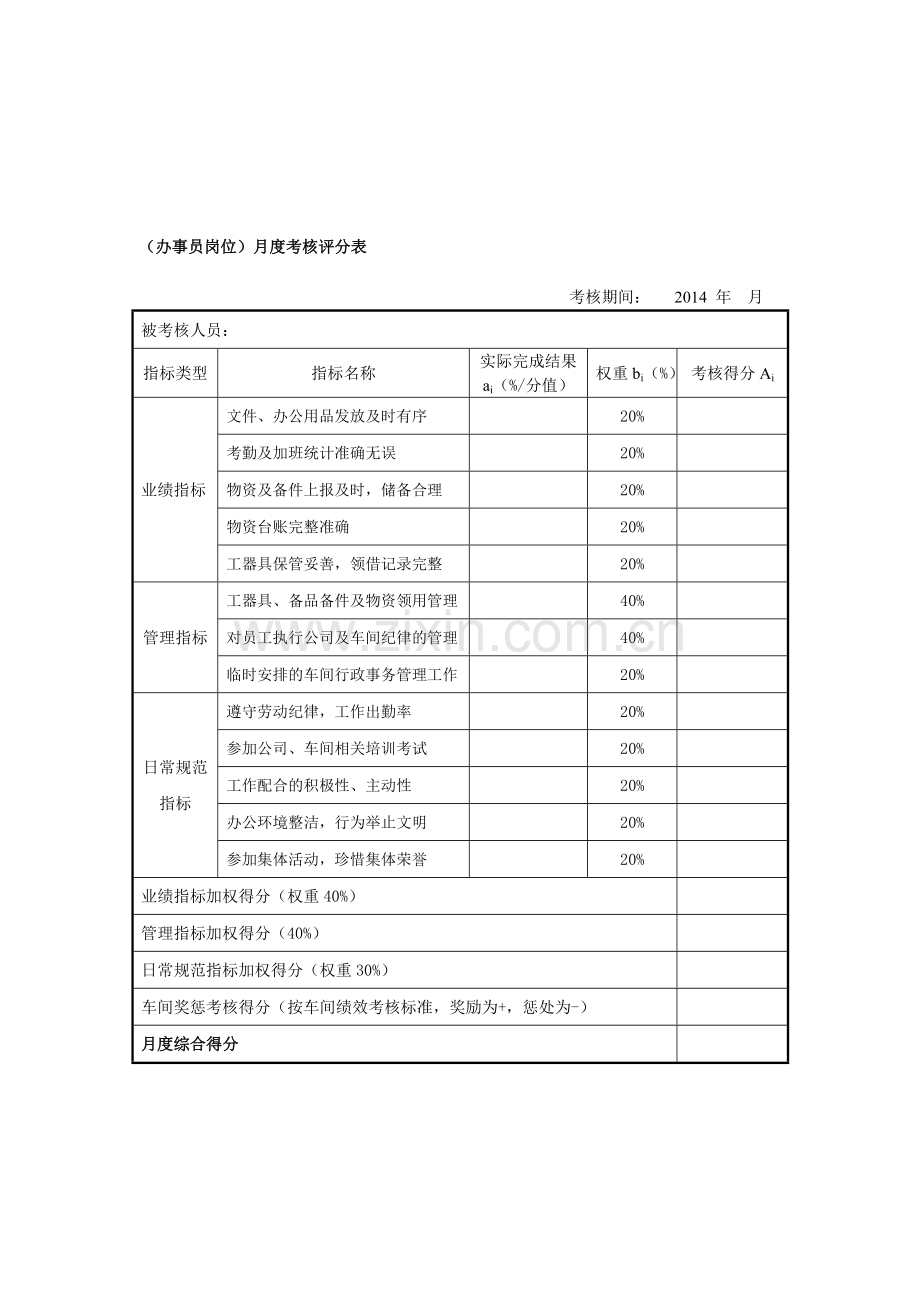 机修车间员工岗位绩效考评细则.doc_第2页