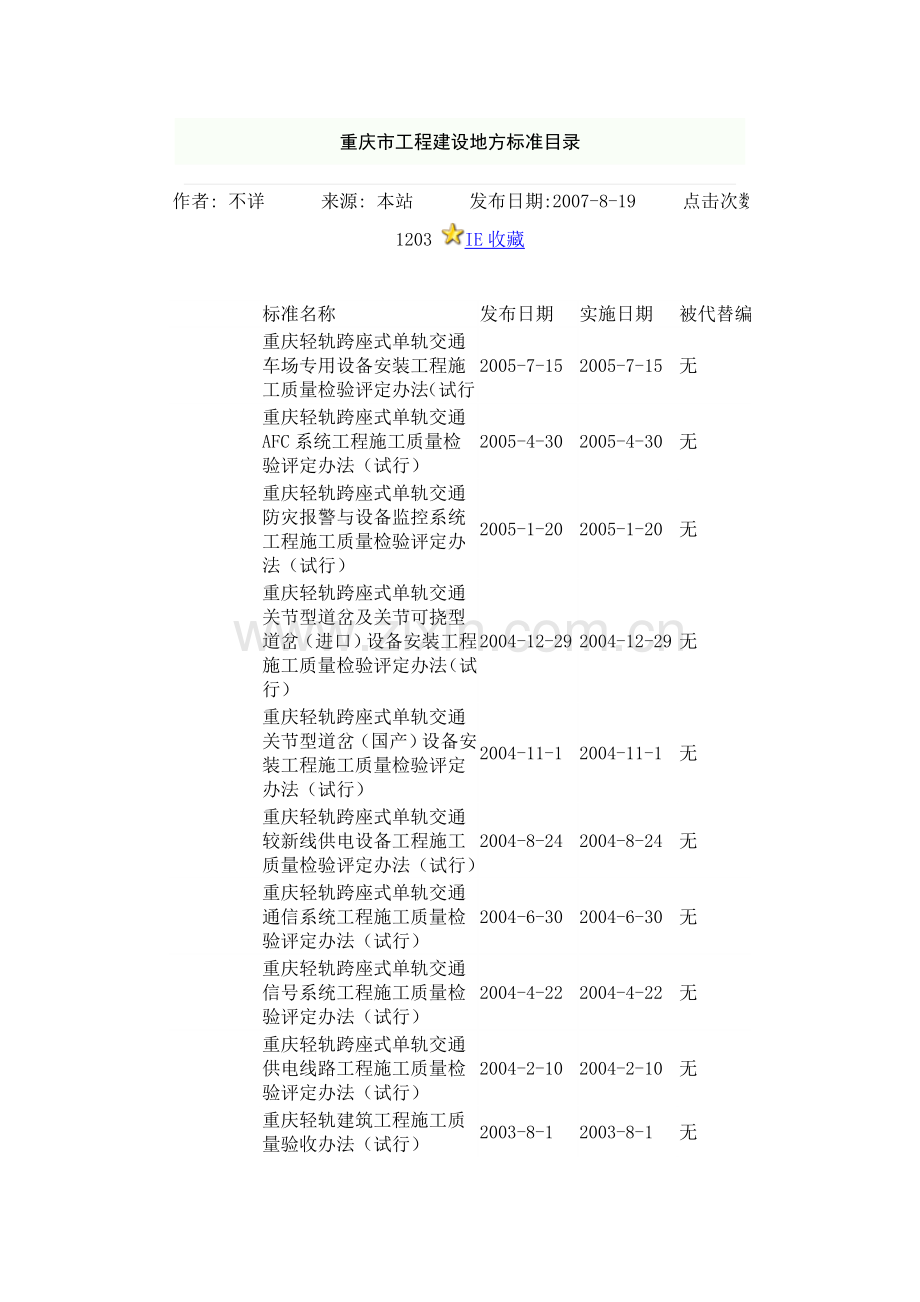 重庆市工程建设地方标准目录.doc_第1页