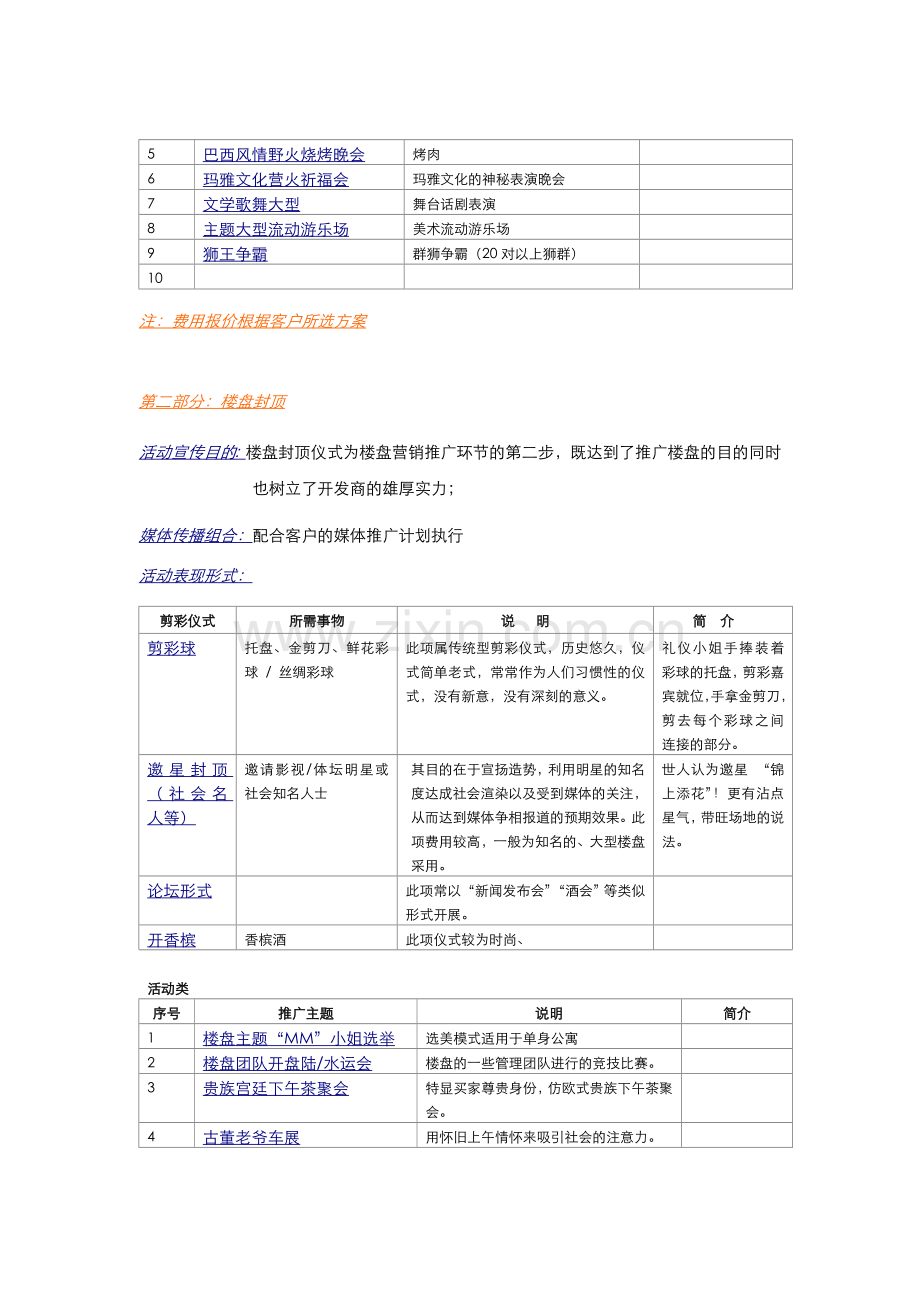 地产楼盘推广全程礼仪服务方案(模拟).doc_第3页