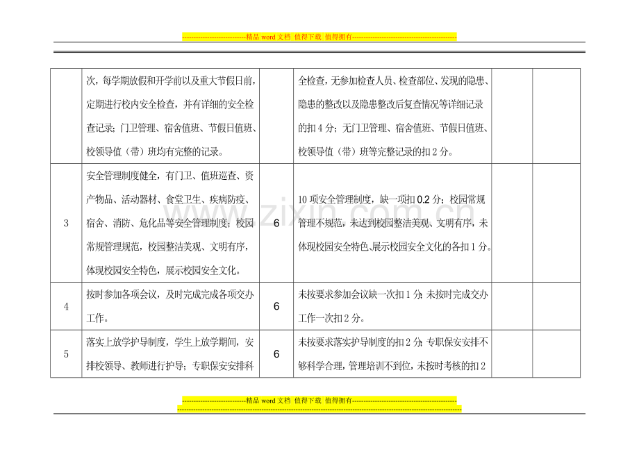 校园安全管理考核表..doc_第2页