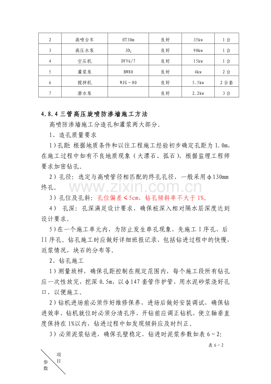 三管高压旋喷施工方案.doc_第2页