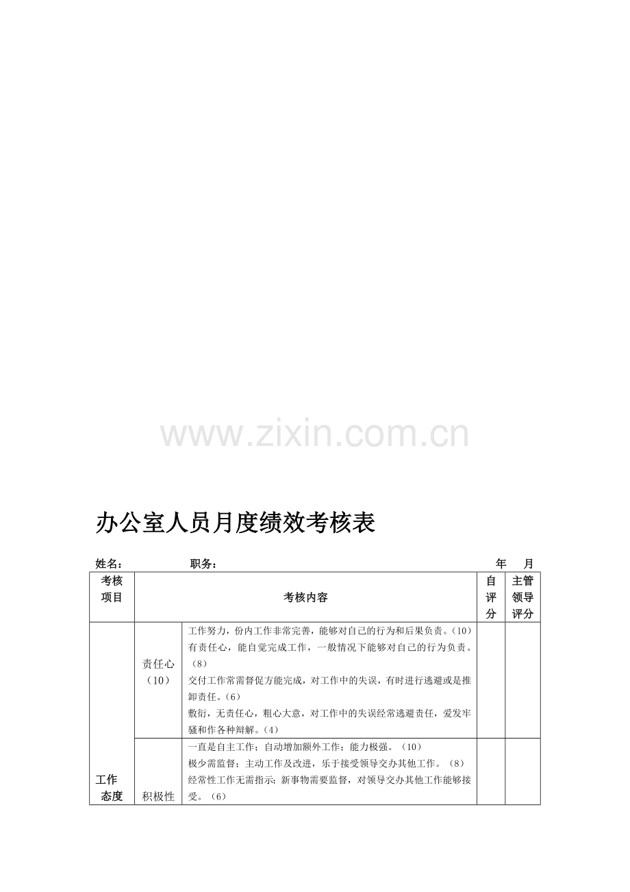 办公室人员月度绩效考核表..doc_第1页