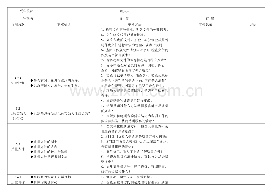 2015年3月内审检查表(销售).doc_第2页