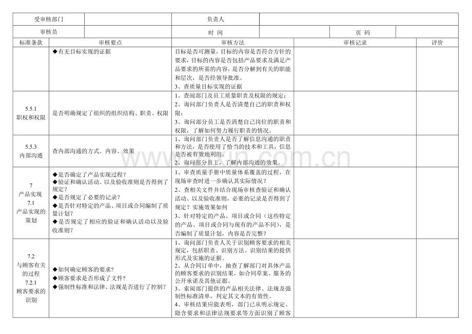 2015年3月内审检查表(销售).doc_第3页