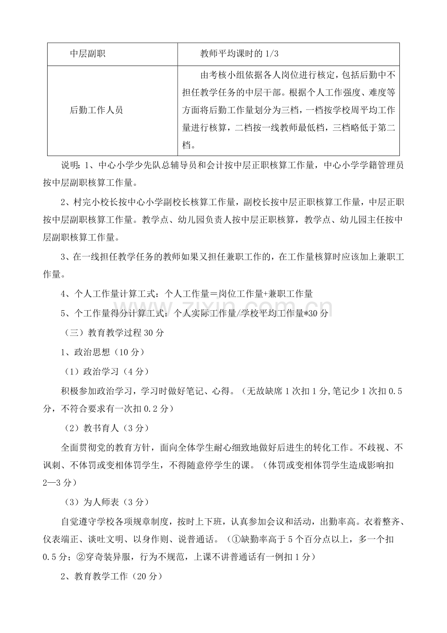 仇集中心小学绩效工资考核方案(讨论稿)[1].doc_第3页