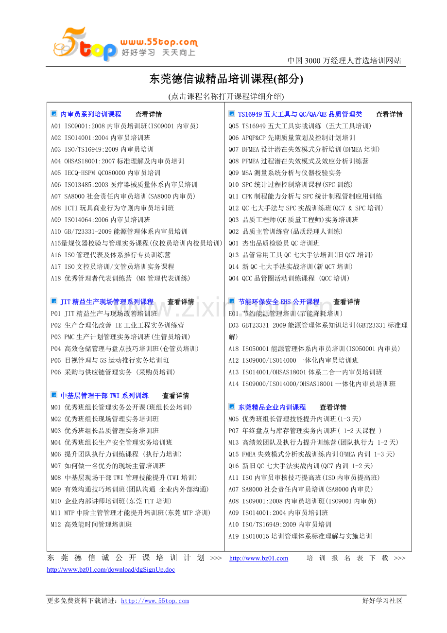 德信诚企业管理规定汇集.doc_第3页