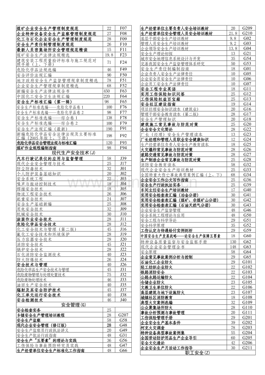 中国化工信息中心《化工安全与环境》编辑部.doc_第3页