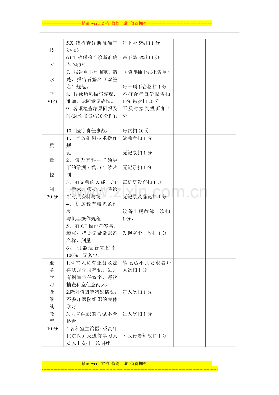 放射科考核..doc_第2页