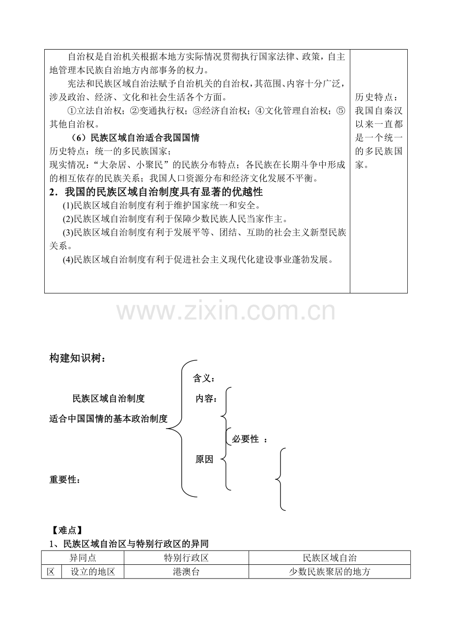 第七课第二框民族区域自治制度.doc_第2页