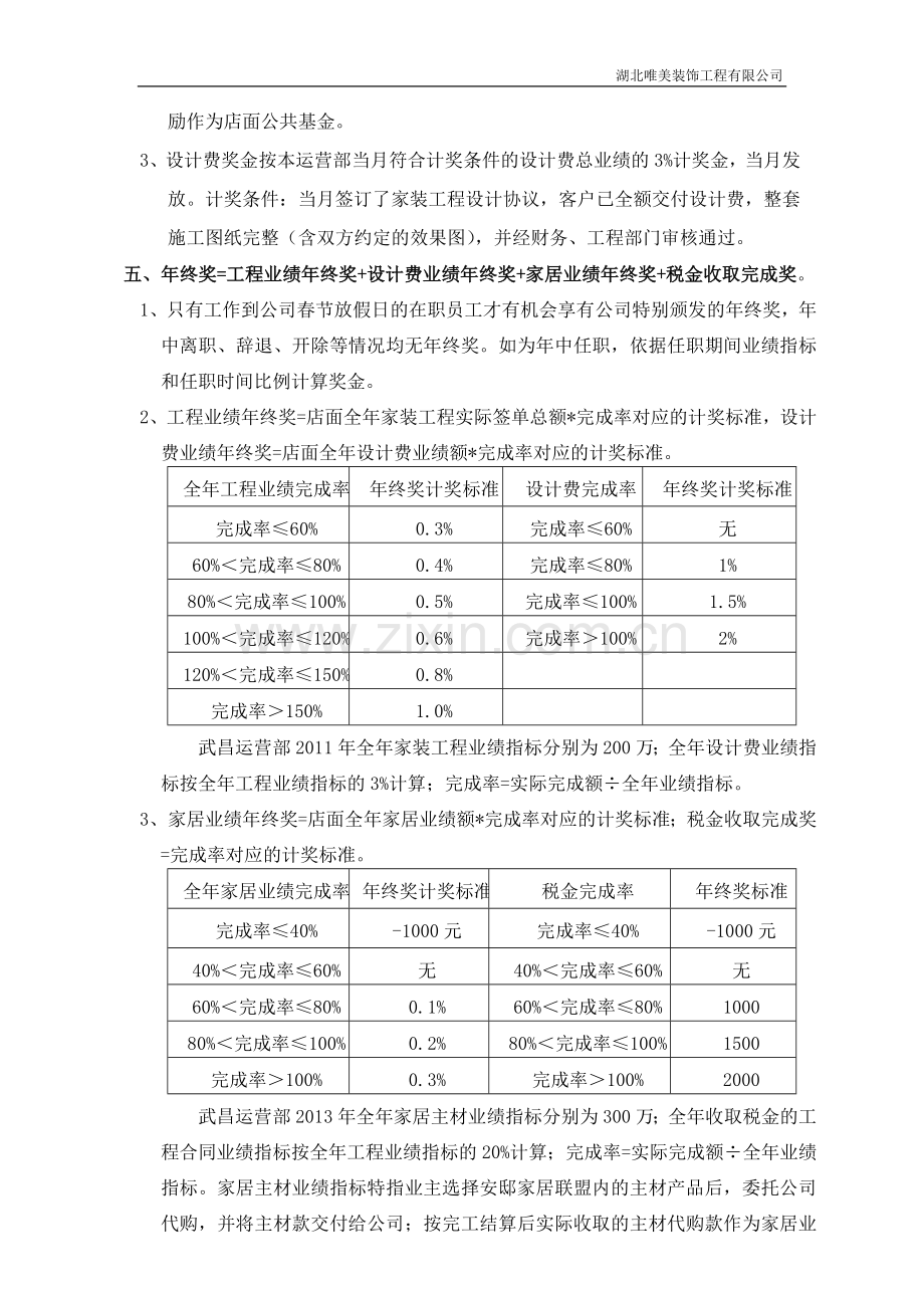 2011运营部经理薪酬制度.doc_第2页