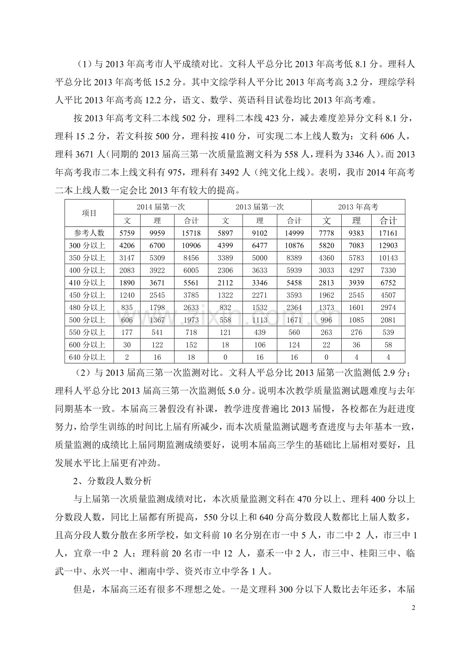 郴州市2014届高三第一次教学质量监测质量分析报告(总).doc_第2页