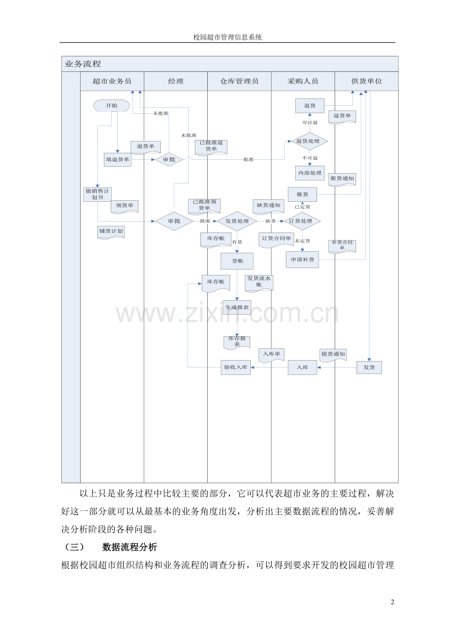 校园超市管理信息系统.doc_第2页