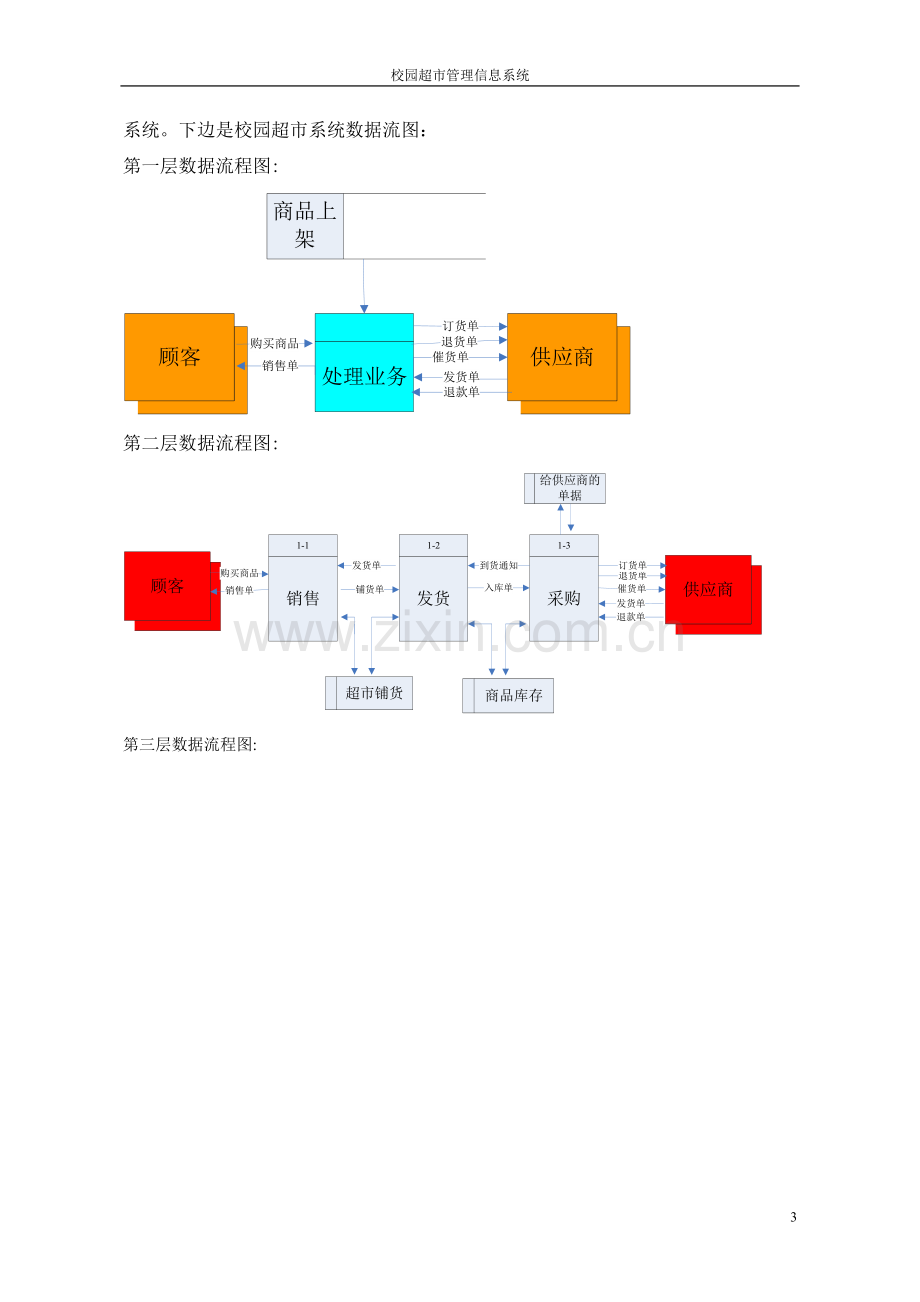 校园超市管理信息系统.doc_第3页