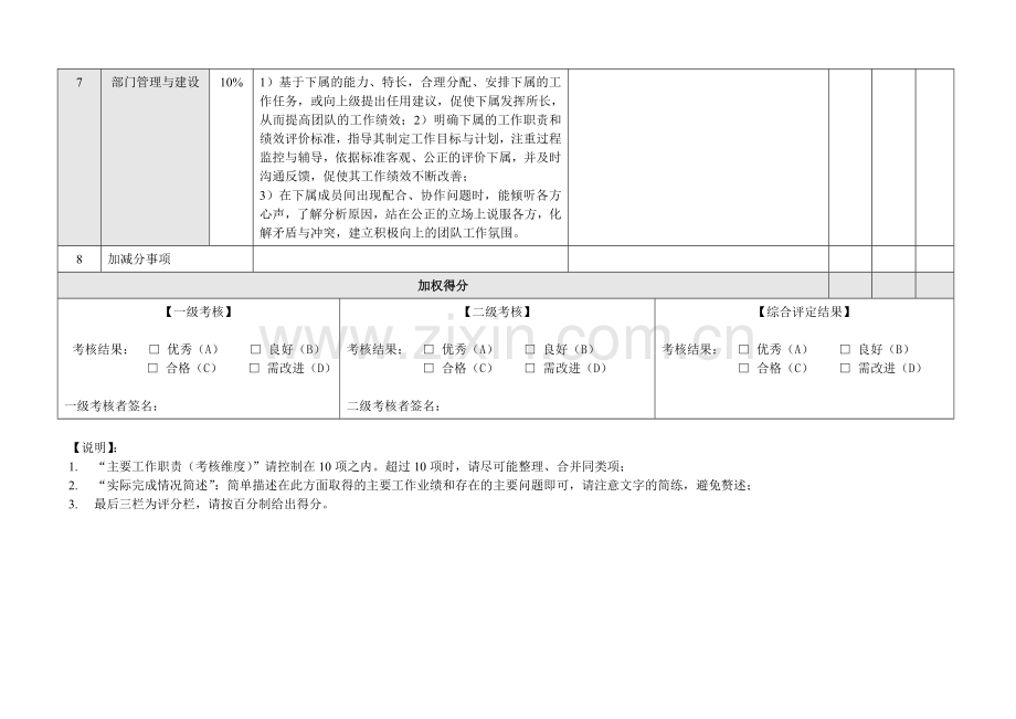 行政人事绩效考核表..doc_第3页