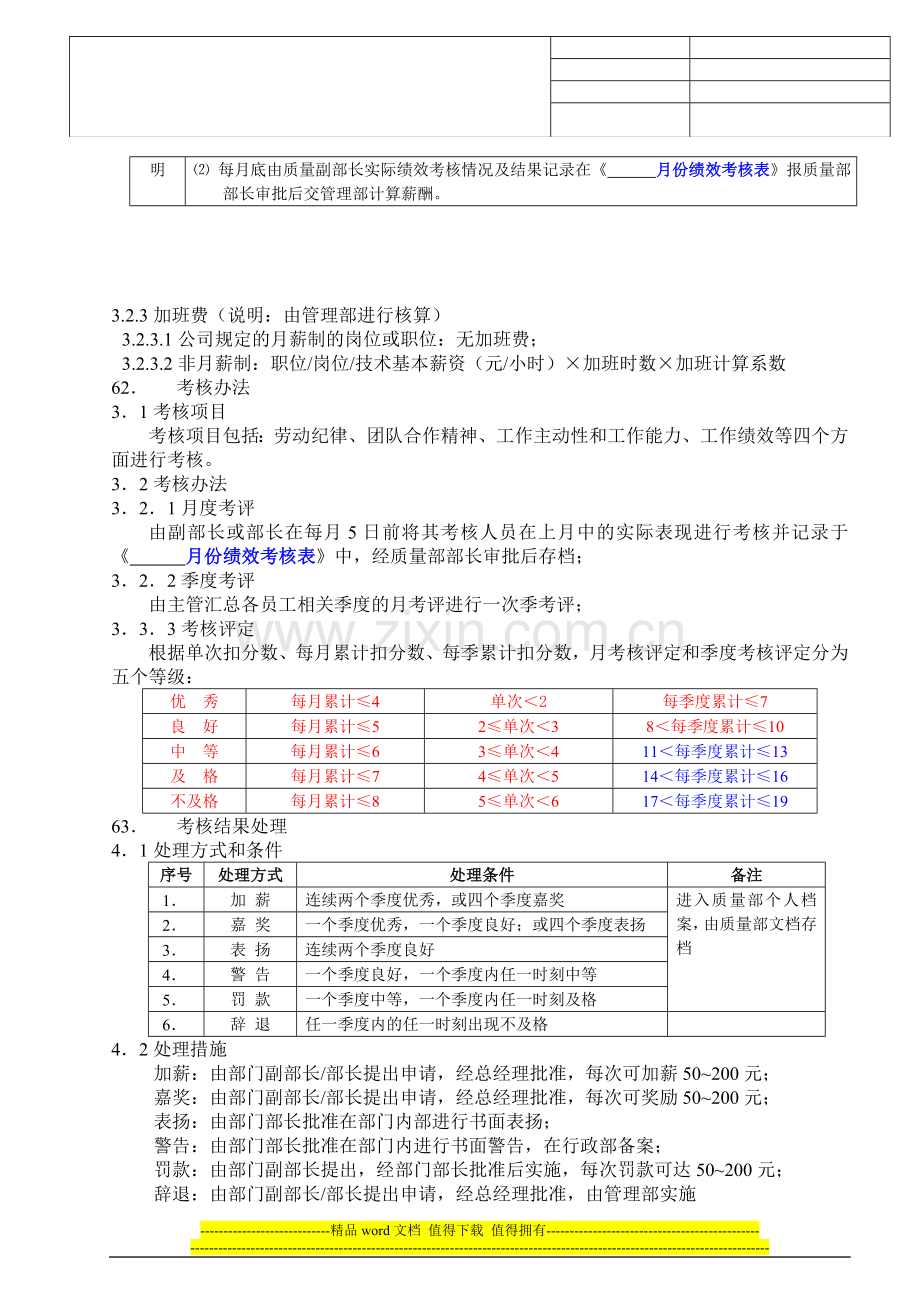 品管部工资与考核方案..doc_第3页