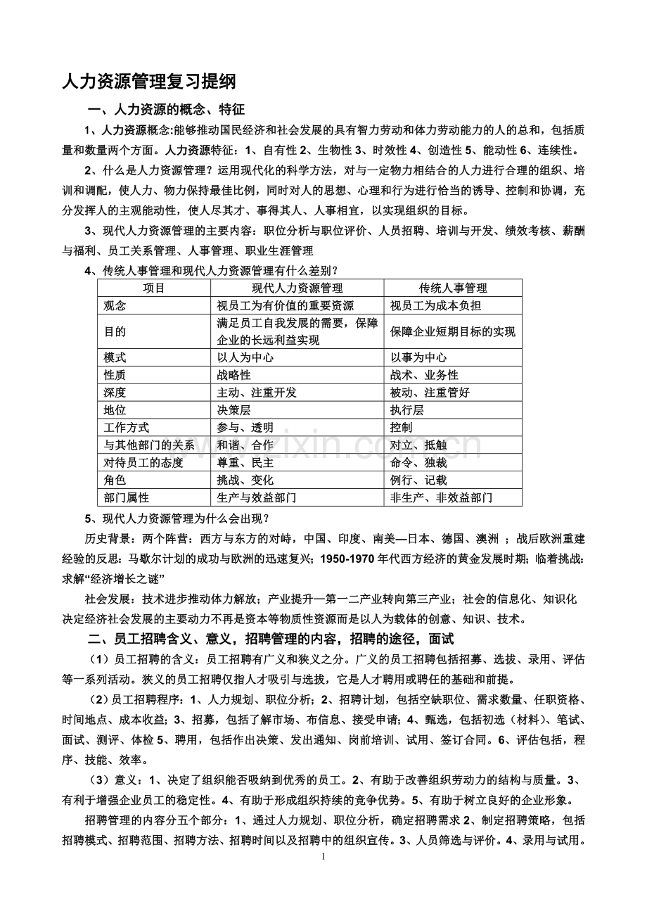 人力资源管理岗位资格考试提纲及答案.doc_第1页