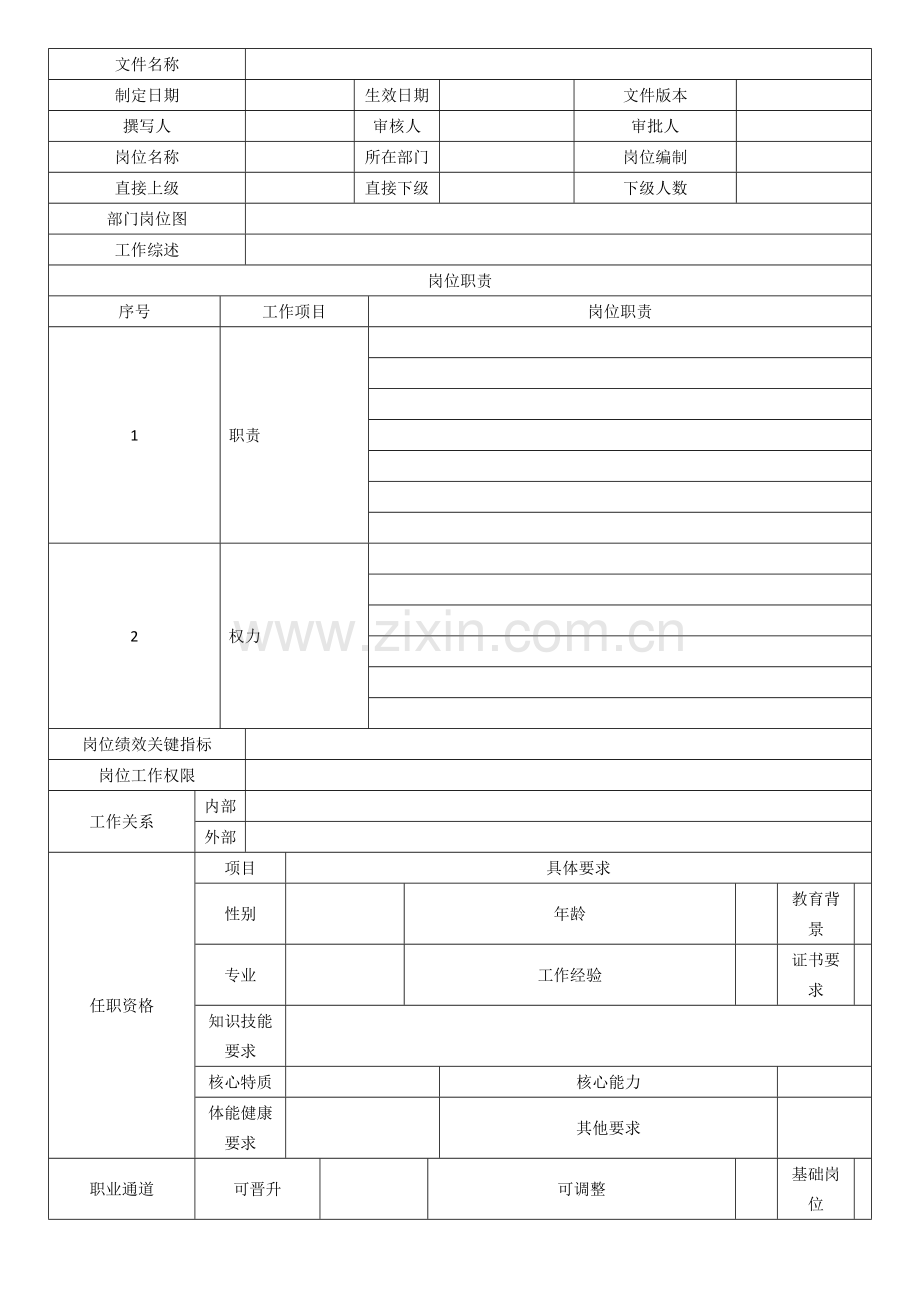 财会岗位说明书.doc_第2页