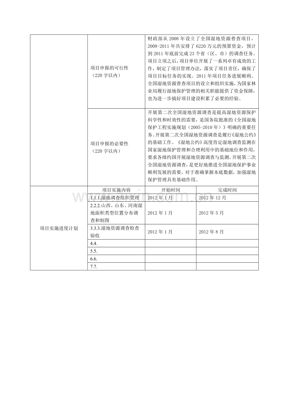 全国湿地资源普查财政支出绩效目标申报表.doc_第3页