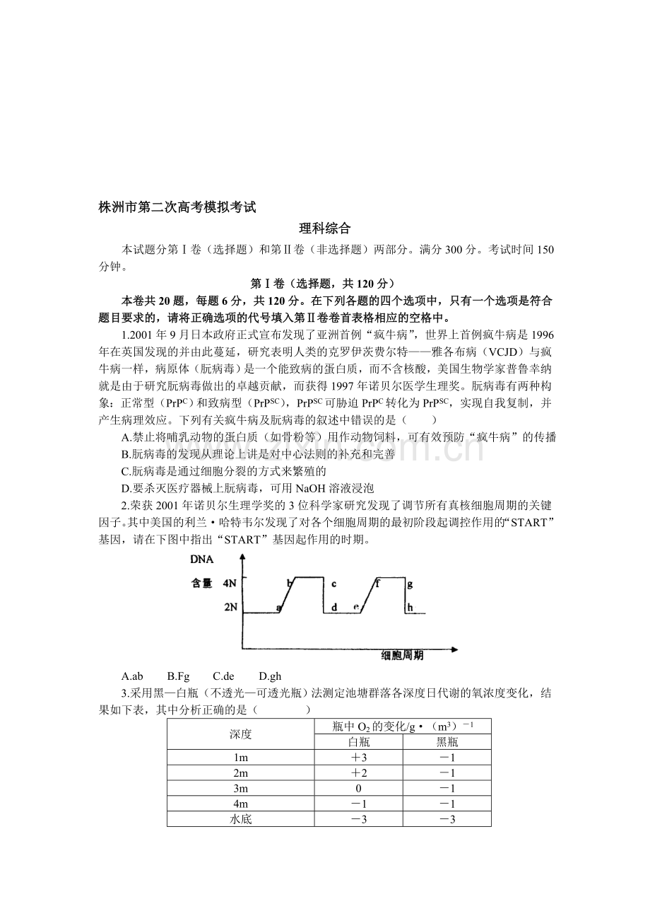 株洲市高三理综第二次高考模拟考试.doc_第1页