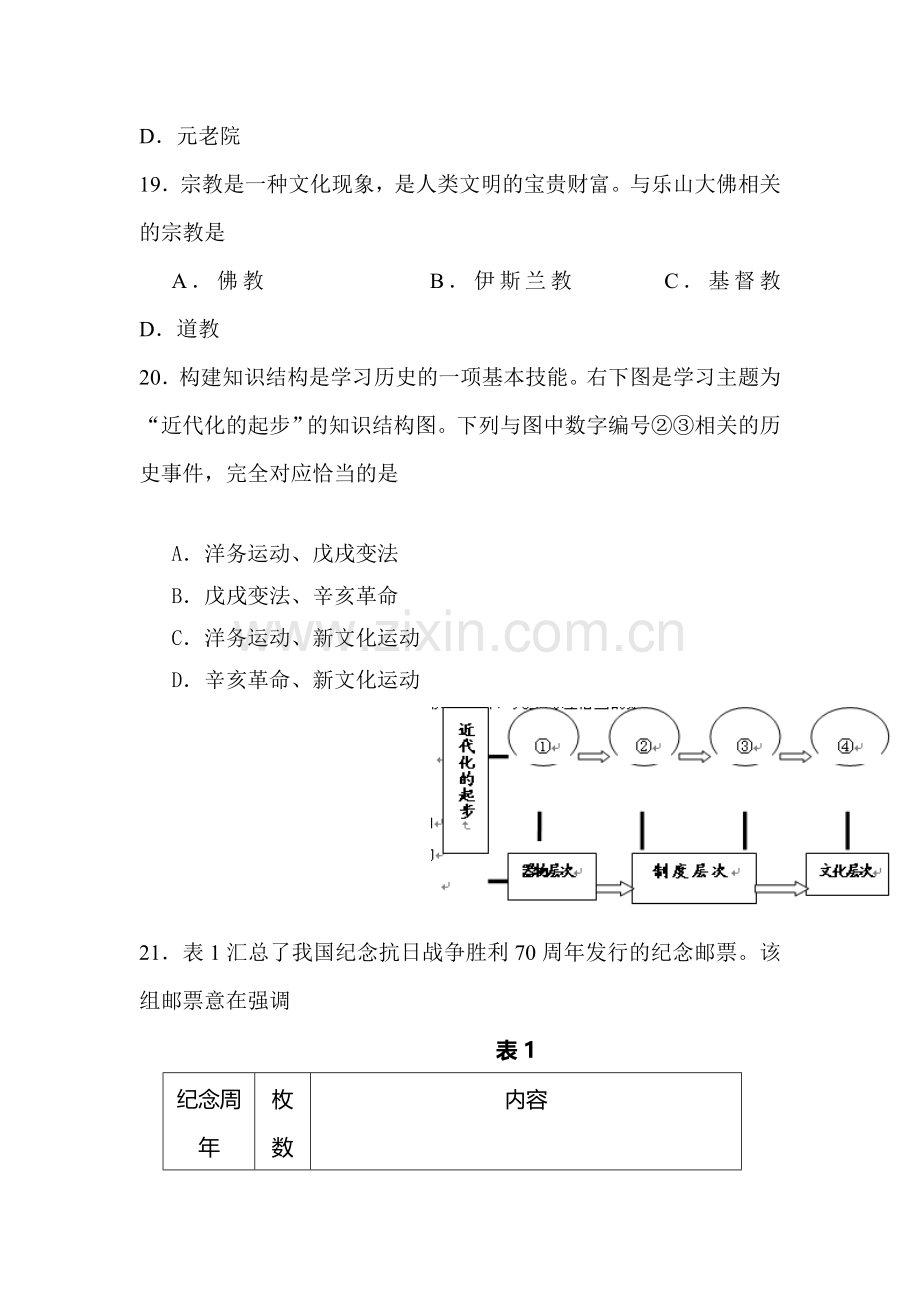 四川省乐山市2016年中考历史试题.doc_第2页