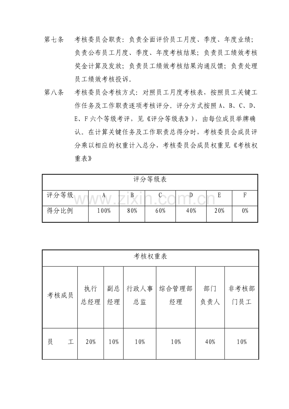 非提成薪酬制度员工绩效考核补充规定.doc_第2页