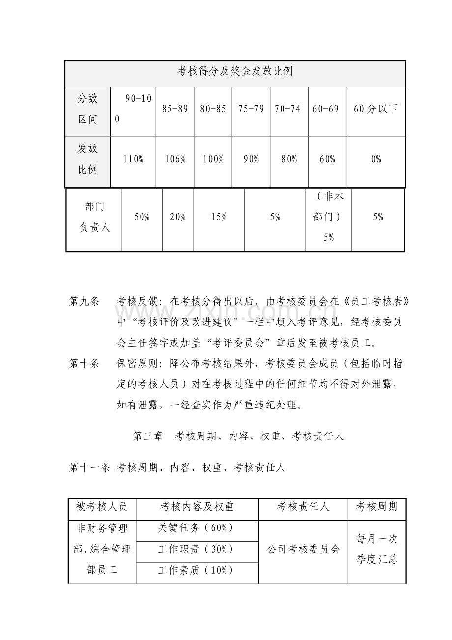 非提成薪酬制度员工绩效考核补充规定.doc_第3页