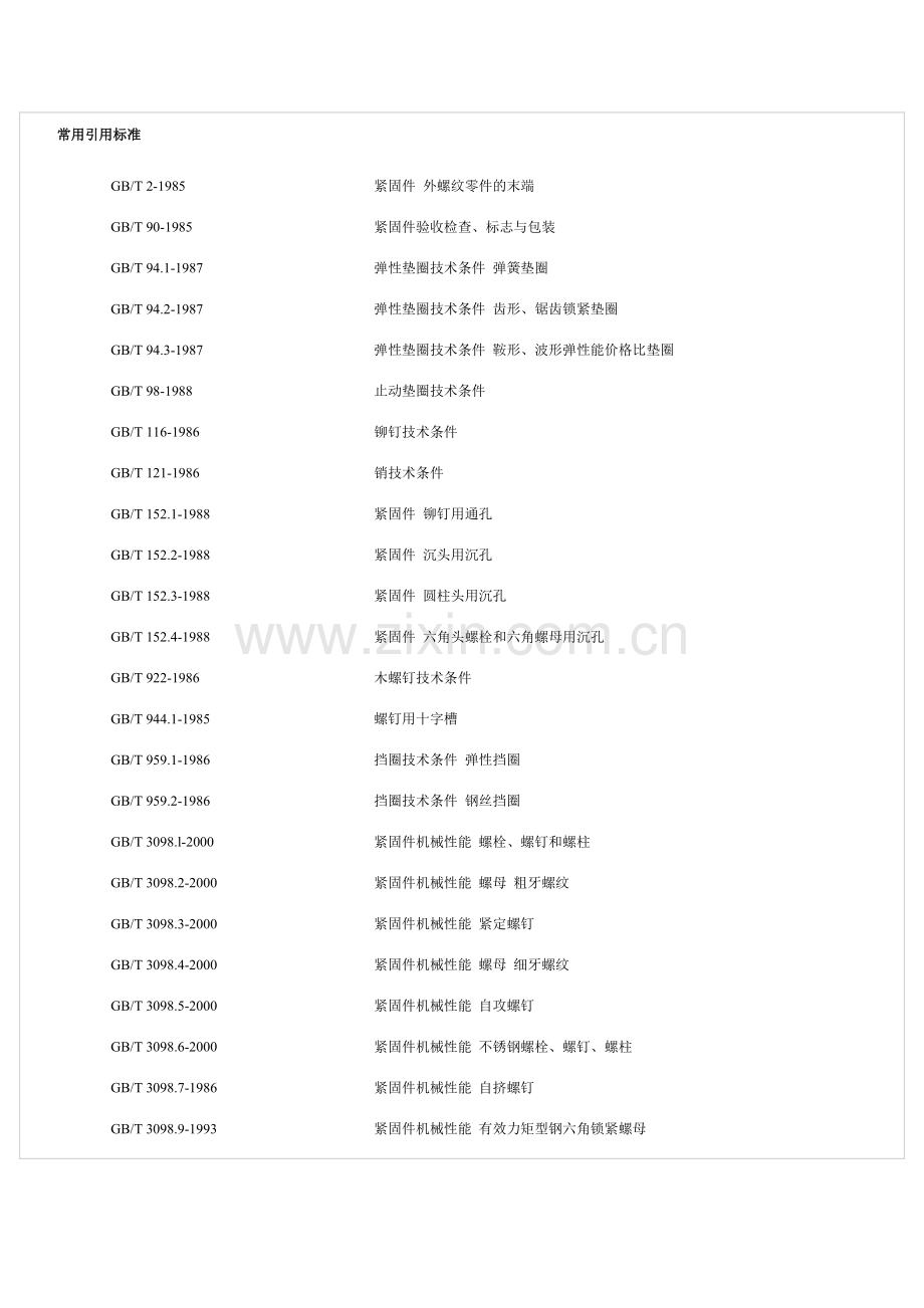 汽车设计标准资料手册.doc_第2页