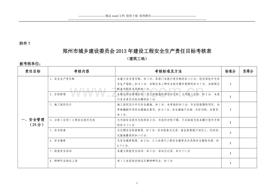 2013年建设工程安全生产责任目标考核表..doc_第1页