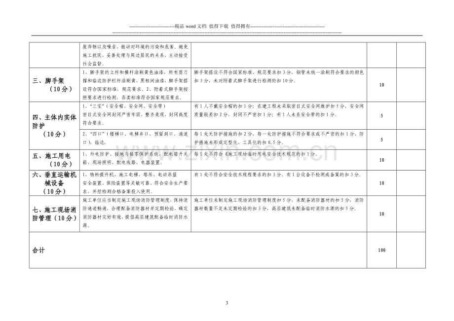 2013年建设工程安全生产责任目标考核表..doc_第3页