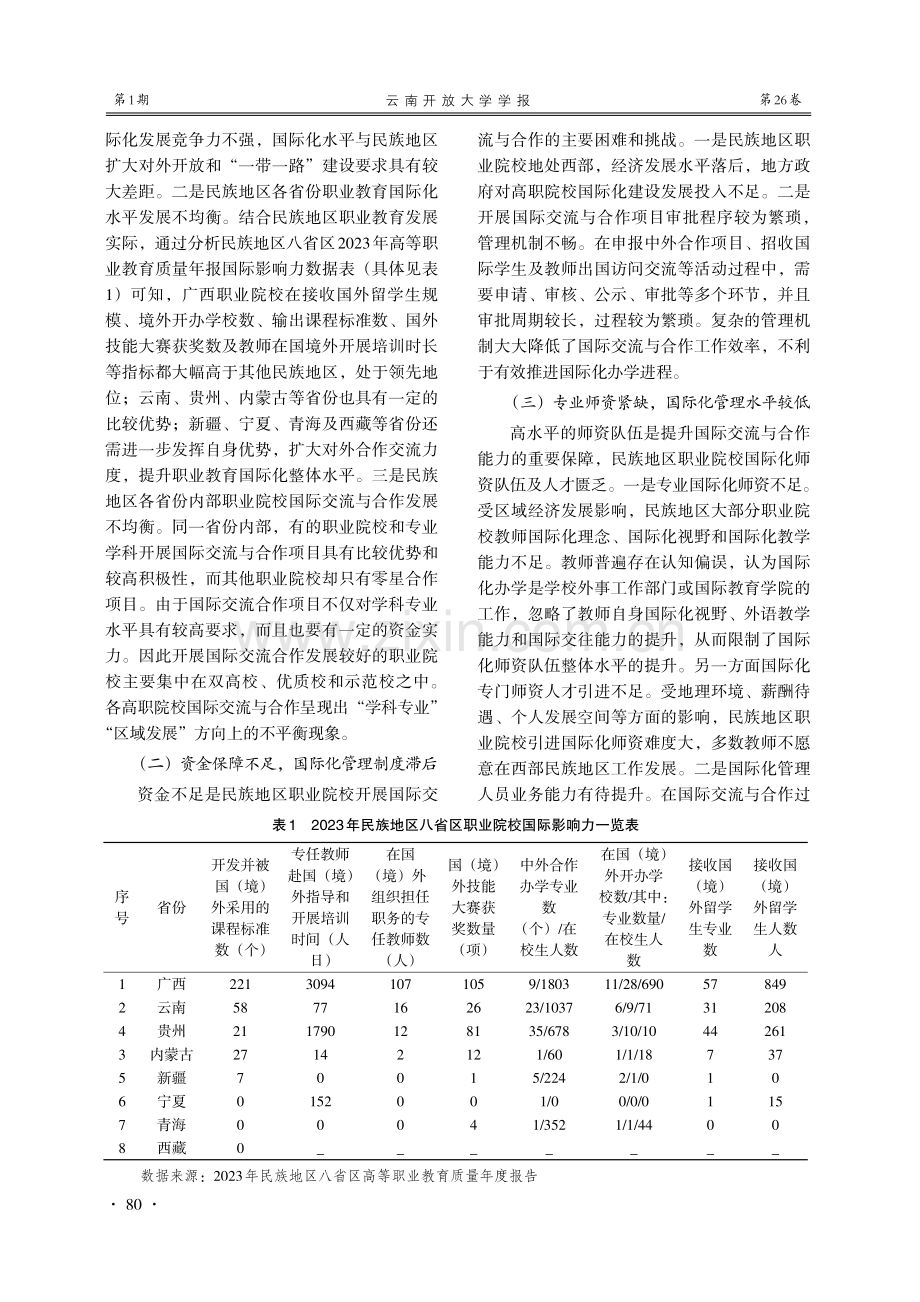 民族地区职业教育国际交流与合作的现实困境与优化策略.pdf_第3页