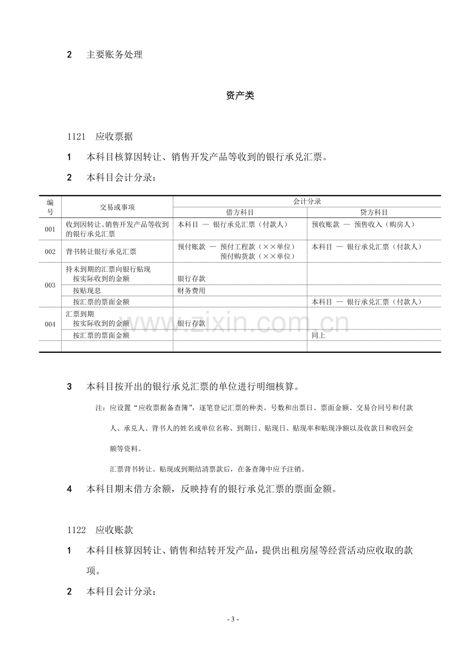 房地产主要会计科目.doc_第3页