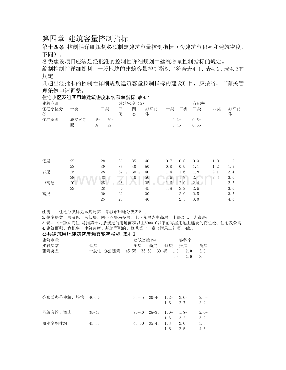 东莞规划管理技术管理规定.doc_第1页