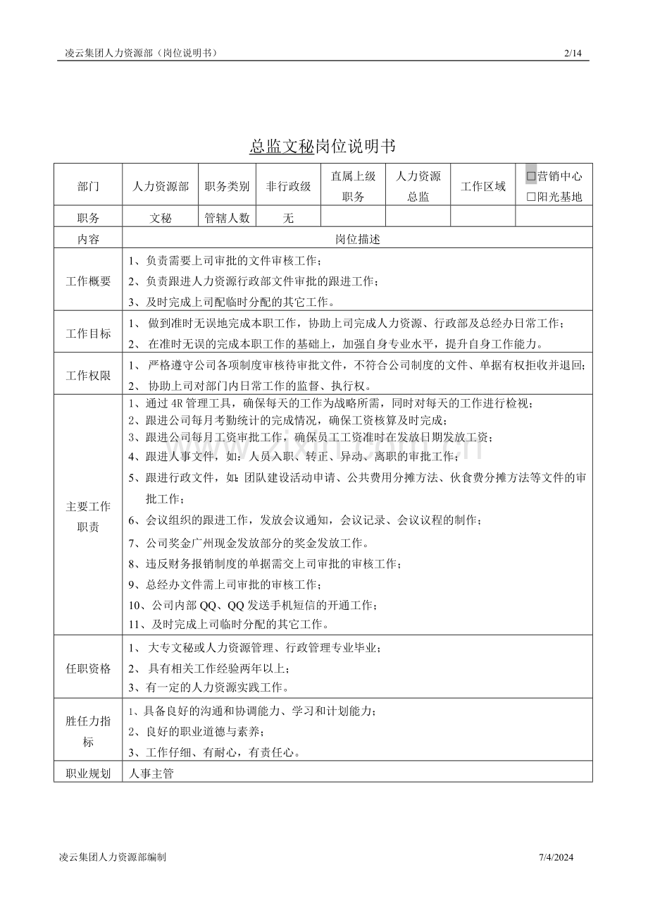 人力资源部-岗位说明书.doc_第2页